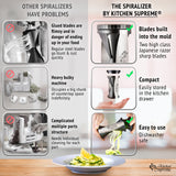 Spiral Slicer